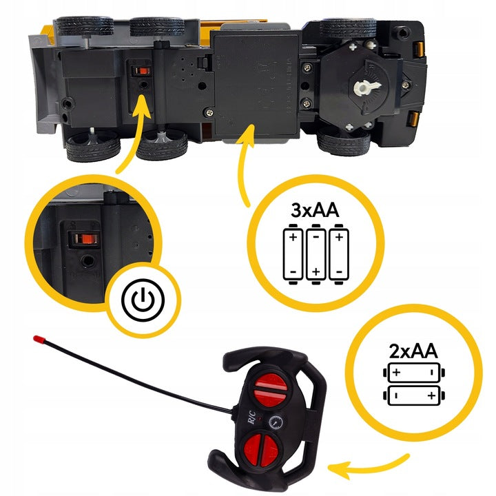 Camion Basculanta Cu Telecomanda, Pentru Copii 3+, 24 x 11.5 x 7.7 cm - MAXY
