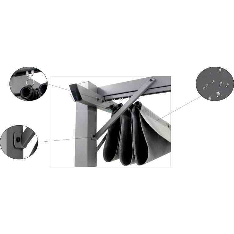 Pergolă din Aluminiu pentru Grădină 295x295 cm cu Copertină Gri - MAXY
