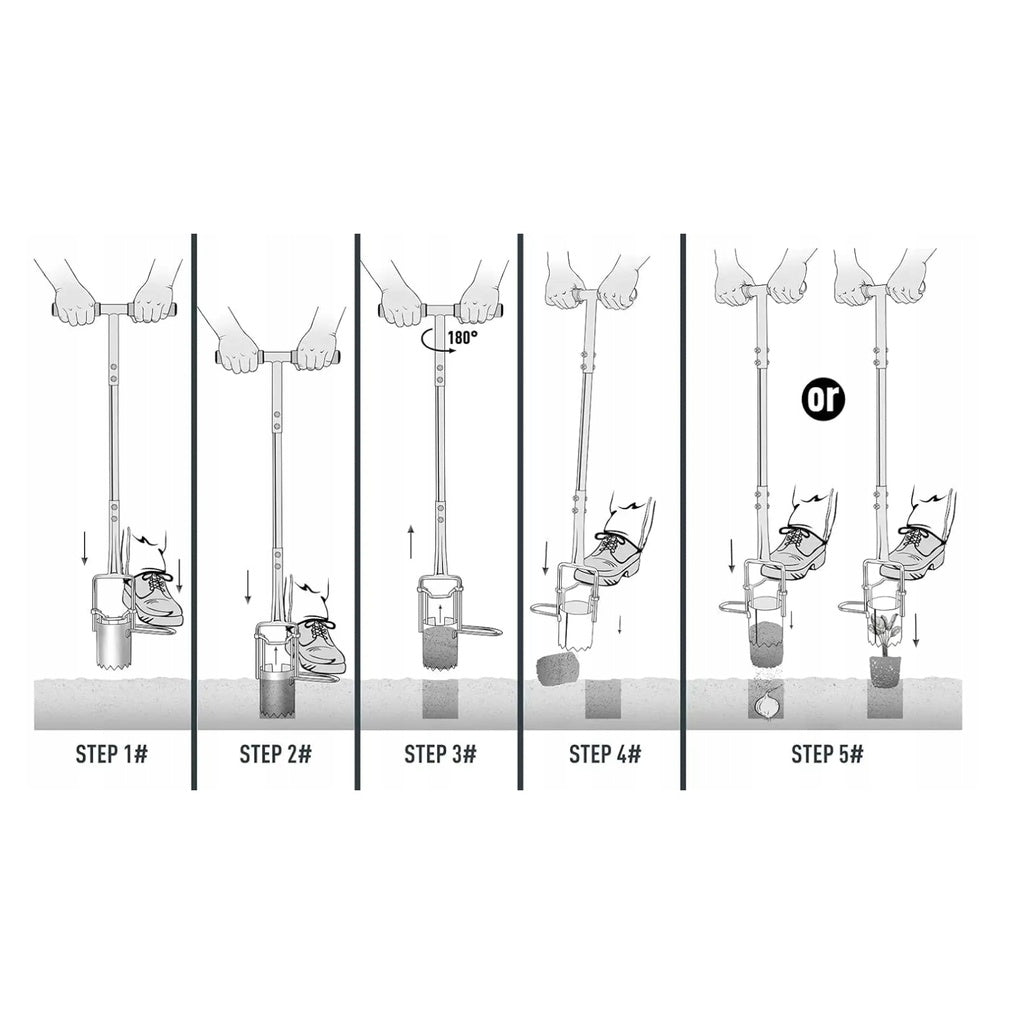 instructiuni folosire plantator