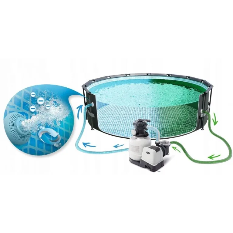 Pompă cu Filtru de Nisip pentru Piscină 7900 L/h - MAXY